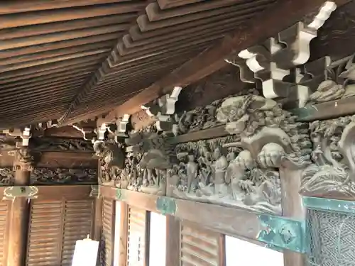 題経寺（柴又帝釈天）の芸術