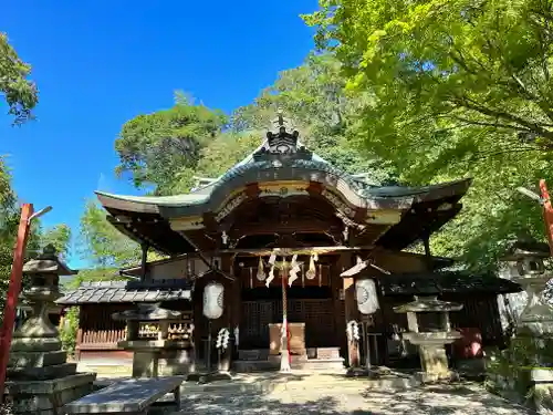 粟田神社の本殿・本堂