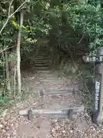 青龍寺奥の院(波切不動)の景色