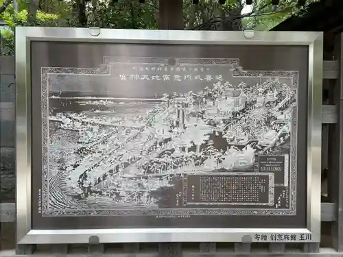 意富比神社(千葉県)