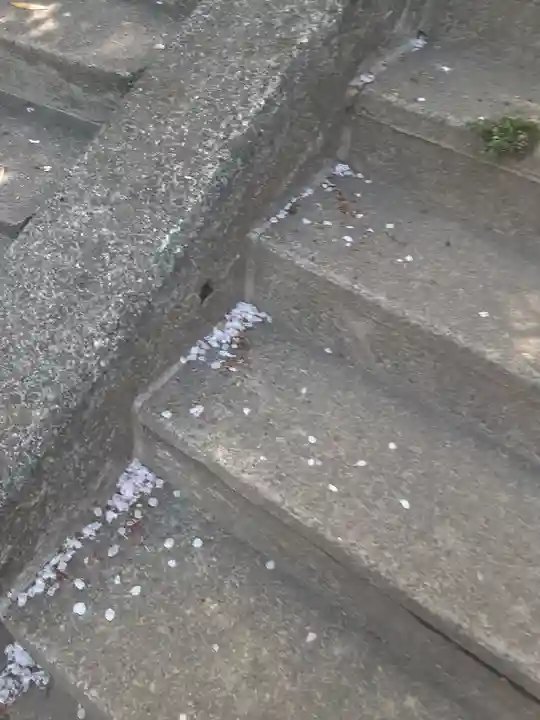 上目黒氷川神社(東京都)