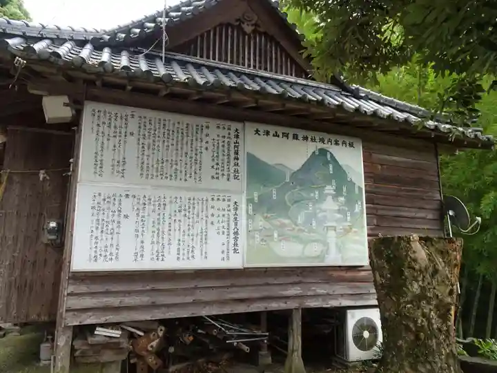 大津山阿蘇神社のその他建物