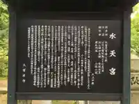 水天宮(福岡県)