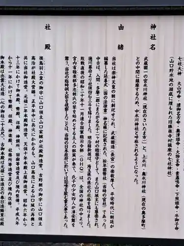 中氷川神社(埼玉県)