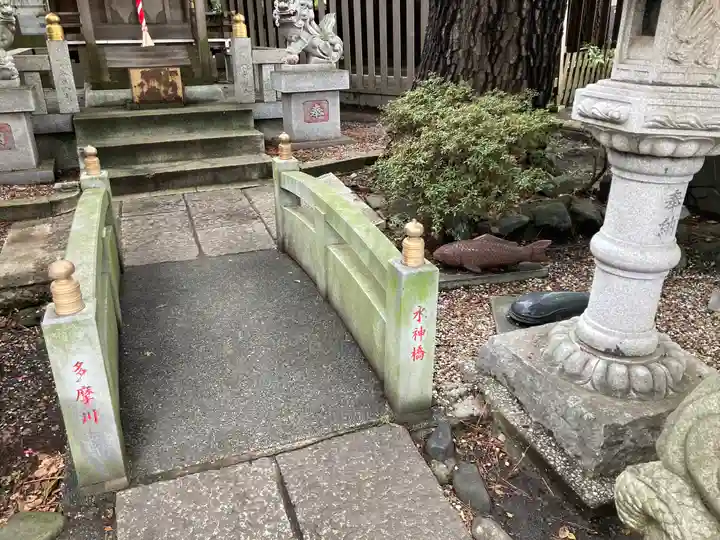 野毛六所神社(東京都)