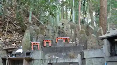 伏見稲荷大社の末社・摂社