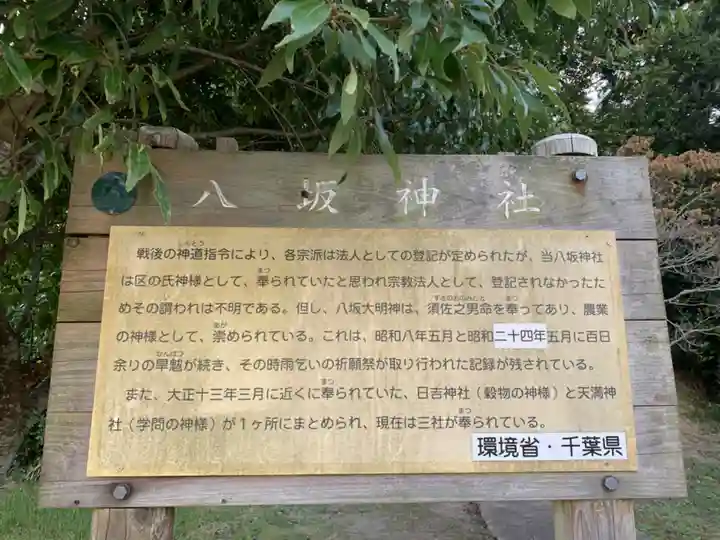 八坂神社の歴史