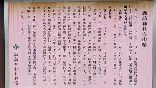 諏訪神社(東京都)