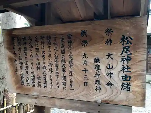 大國魂神社の歴史