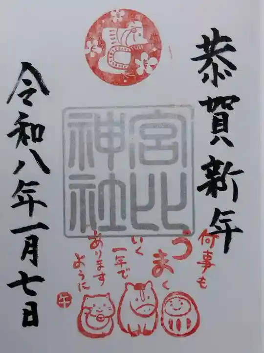 杉杜白髭神社(福井県)