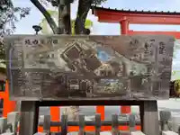 城南宮(京都府)