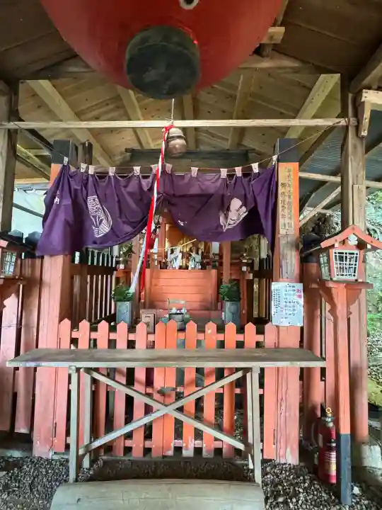 二葉姫稲荷神社の{uncategorized: "未分類", other: "その他", undefined: "問題あり", building: "その他建物", grave: "お墓", sacred_gate: "鳥居", guardian: "狛犬", statue: "像", buddha: "仏像", history: "歴史", nature: "自然", garden: "庭園", animal: "動物", pagoda: "塔", temizu: "手水舎", mountain_gate: "山門・神門", sanctuary: "本殿・本堂", subordinate: "末社・摂社", art: "芸術", scenery: "景色", jizo: "地蔵", ema: "絵馬", goshuin: "御朱印", omikuji: "おみくじ", items: "授与品その他", amulet: "お守り", goshuincho: "御朱印帳", eats: "食事", festival: "お祭り", votive_dance: "神楽", shichigosan: "七五三参", wedding: "結婚式", experience: "体験その他", initially: "初詣", around: "周辺", anti_infection: "感染症対策"}
