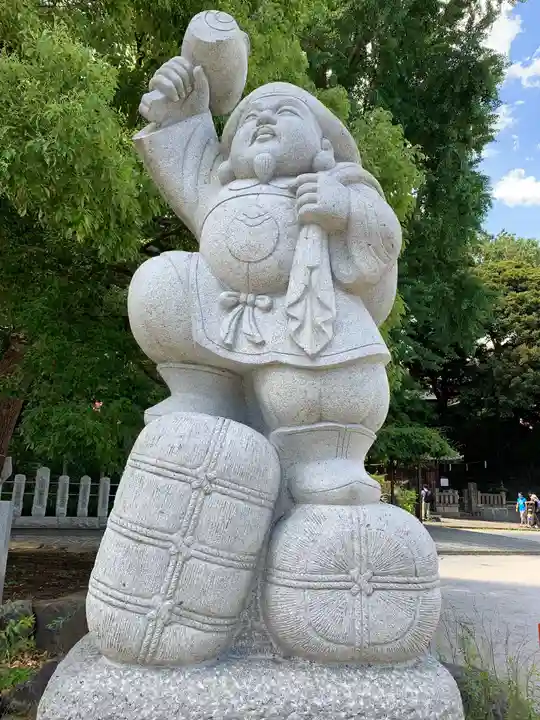 瀧泉寺(目黒不動尊)の像