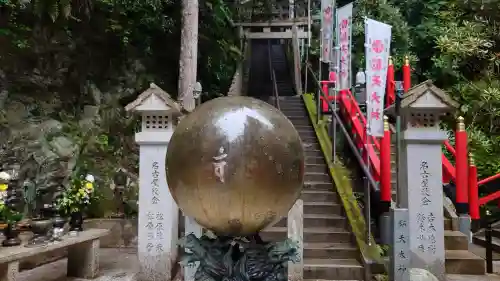 脳天大神龍王院(奈良県)