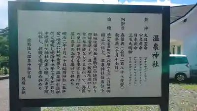 温泉神社(岩手県)