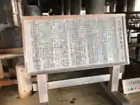 地主神社の歴史