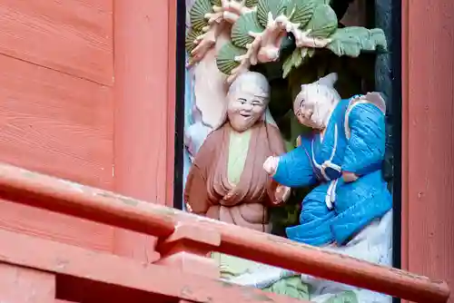 大戸神社の芸術