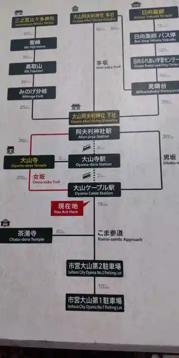 大山阿夫利神社(神奈川県)