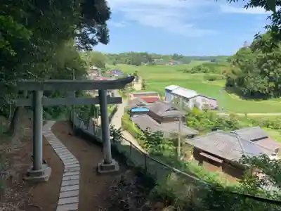 日枝大神(千葉県)