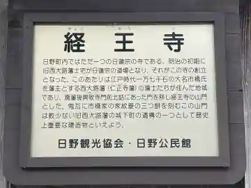 経王寺(滋賀県)