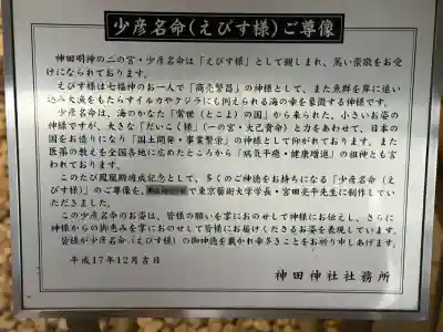 神田神社(神田明神)の歴史