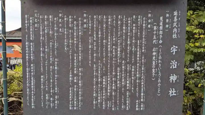 宇治神社の歴史