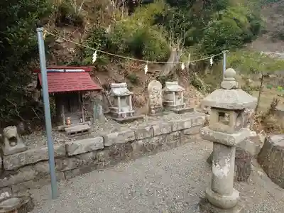 貴布禰神社(東京都)