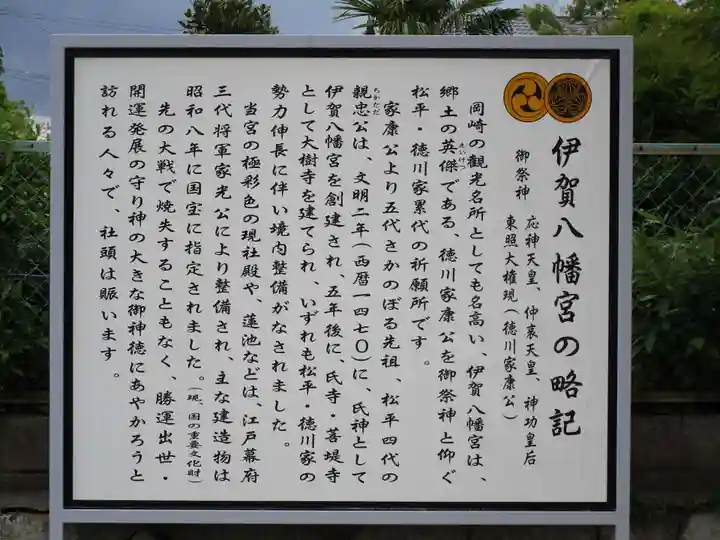 伊賀八幡宮(愛知県)