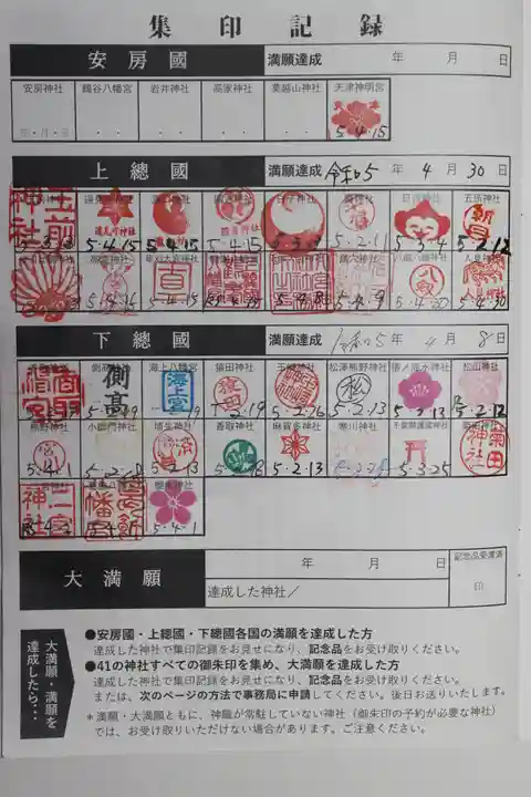 人見神社(千葉県)