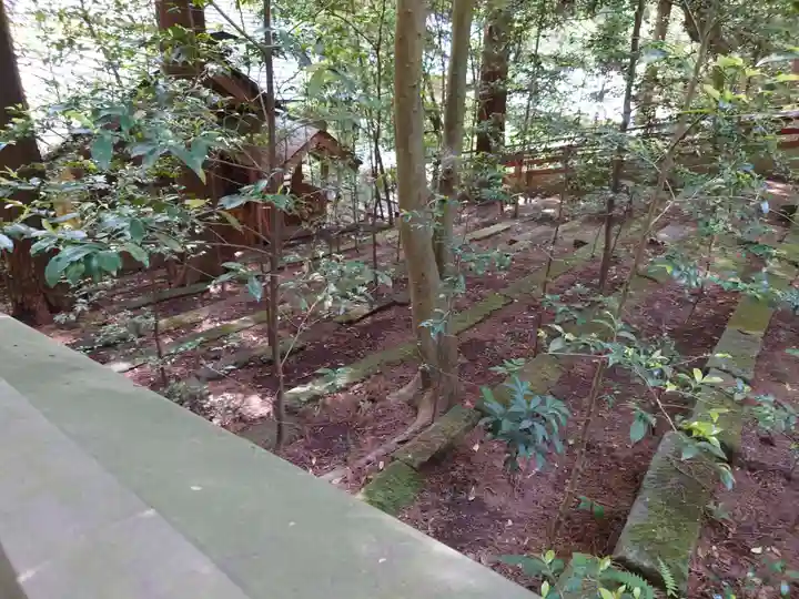 赤城神社(三夜沢町)(群馬県)