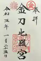 虎ノ門金刀比羅宮(東京都)