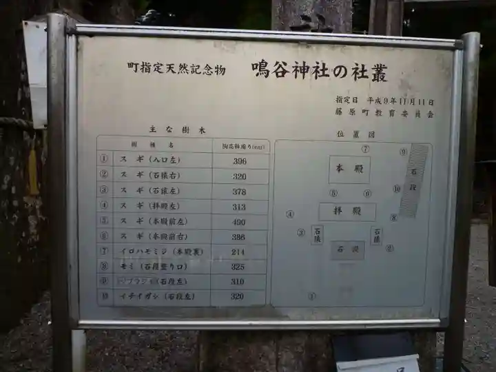 鳴谷神社のその他建物