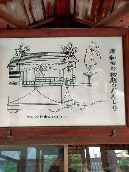 三の丸神社(大阪府)