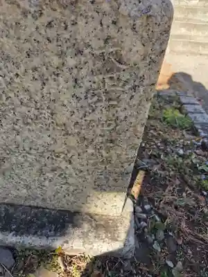 西守稲荷神社(東京都)