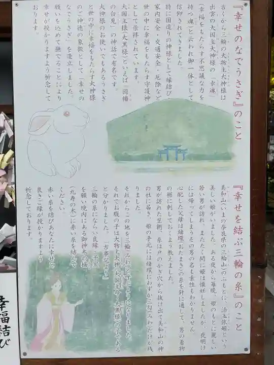 三輪神社の歴史