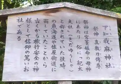 熱田神宮攝社 下知我麻神社(愛知県)
