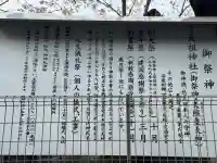 天祖神社の{uncategorized: "未分類", other: "その他", undefined: "問題あり", building: "その他建物", grave: "お墓", sacred_gate: "鳥居", guardian: "狛犬", statue: "像", buddha: "仏像", history: "歴史", nature: "自然", garden: "庭園", animal: "動物", pagoda: "塔", temizu: "手水舎", mountain_gate: "山門・神門", sanctuary: "本殿・本堂", subordinate: "末社・摂社", art: "芸術", scenery: "景色", jizo: "地蔵", ema: "絵馬", goshuin: "御朱印", omikuji: "おみくじ", items: "授与品その他", amulet: "お守り", goshuincho: "御朱印帳", eats: "食事", festival: "お祭り", votive_dance: "神楽", shichigosan: "七五三参", wedding: "結婚式", experience: "体験その他", initially: "初詣", around: "周辺", anti_infection: "感染症対策"}