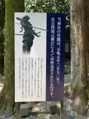 土佐神社の歴史