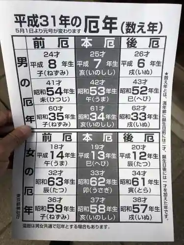 渋谷氷川神社のその他建物