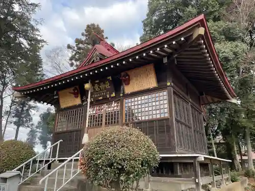 天狗山雷電神社の本殿・本堂