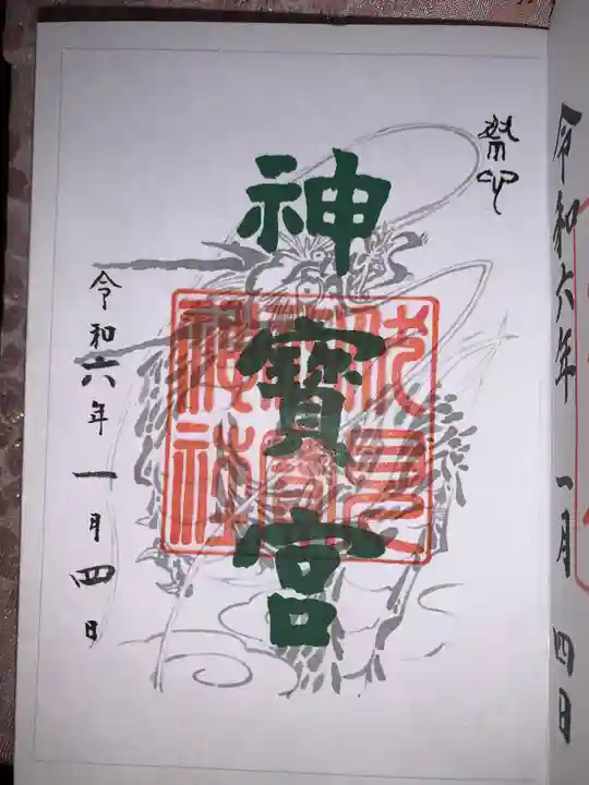 伏見神宝神社(京都府)