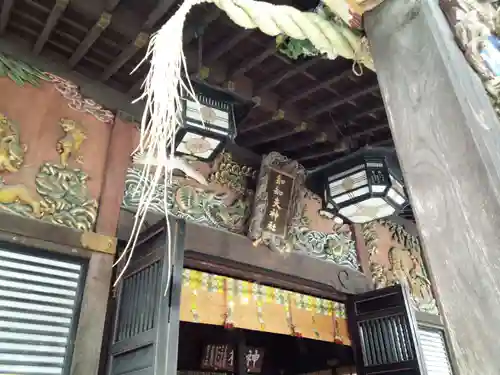 秩父神社の本殿