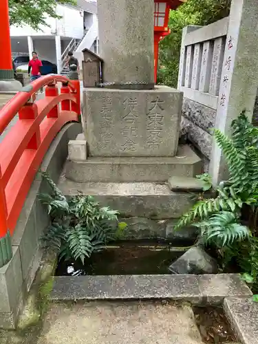 馬橋稲荷神社(東京都)