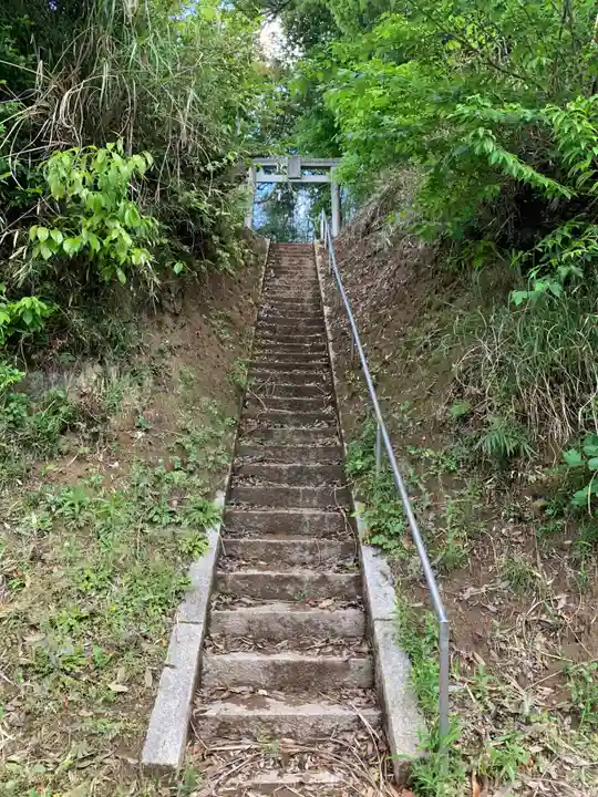 粟嶋神社(千葉県)