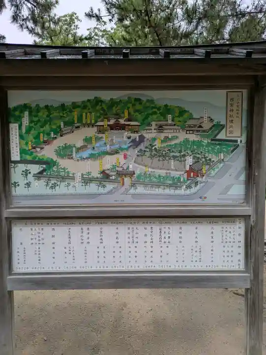 西宮神社(兵庫県)