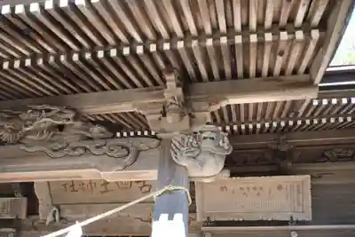 古四王神社の芸術