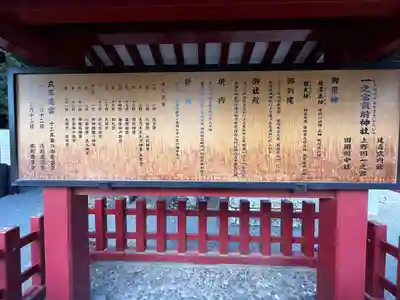 一之宮貫前神社(群馬県)
