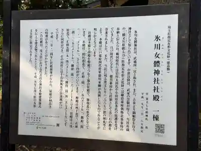 氷川女體神社の{uncategorized: "未分類", other: "その他", undefined: "問題あり", building: "その他建物", grave: "お墓", sacred_gate: "鳥居", guardian: "狛犬", statue: "像", buddha: "仏像", history: "歴史", nature: "自然", garden: "庭園", animal: "動物", pagoda: "塔", temizu: "手水舎", mountain_gate: "山門・神門", sanctuary: "本殿・本堂", subordinate: "末社・摂社", art: "芸術", scenery: "景色", jizo: "地蔵", ema: "絵馬", goshuin: "御朱印", omikuji: "おみくじ", items: "授与品その他", amulet: "お守り", goshuincho: "御朱印帳", eats: "食事", festival: "お祭り", votive_dance: "神楽", shichigosan: "七五三参", wedding: "結婚式", experience: "体験その他", initially: "初詣", around: "周辺", anti_infection: "感染症対策"}