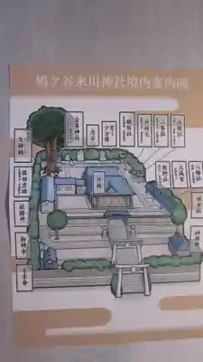 鳩ヶ谷氷川神社(埼玉県)