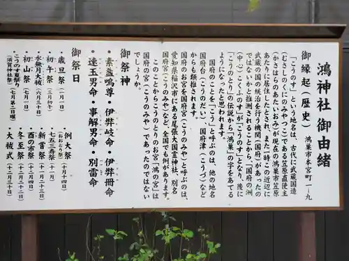 鴻神社の歴史